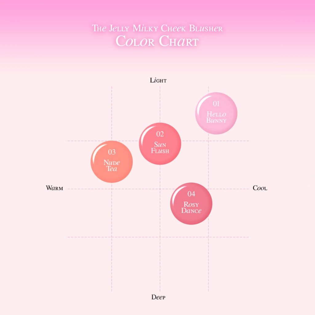 Má hồng kem TAM BEAUTY The Jelly Milky Cheek Blush